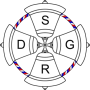 Salisbury Guild of Ringers Logo